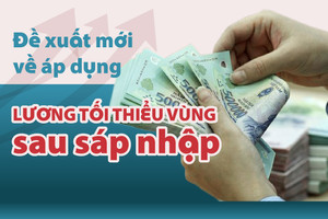 Đề xuất mới về lương tối thiểu vùng sau sáp nhập tỉnh thành