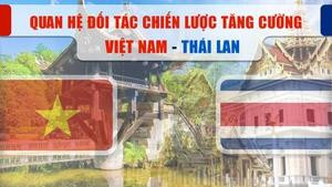 Infographics: Quan hệ đối tác chiến lược tăng cường Việt Nam - Thái Lan