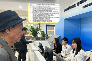 Từ 1/6, Hà Nội sẽ tiếp nhận hồ sơ đất đai trực tuyến đối với các trường hợp này