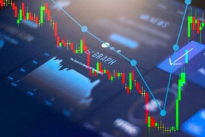Nhận định chứng khoán 29/5: VN-Index chưa rõ xu hướng vùng đỉnh cũ