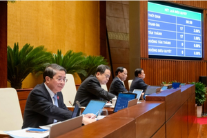 Doanh nghiệp nhà nước được tự quyết lương thưởng, đầu tư kinh doanh bất động sản