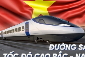Tỉnh có nhiều khu công nghiệp nhất Việt Nam kiến nghị bổ sung thêm 1 nhà ga hành khách trên tuyến đường sắt tốc độ cao Bắc - Nam