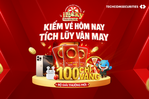 Hào ngẫu “săn 100 chỉ vàng” từ vòng quay may mắn iLucky cùng TCBS