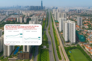 Vì đâu giá nhà tại Hà Nội 'nóng' hơn TP. HCM?