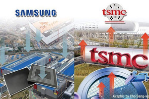 Ông Trump tính thu hồi giấy phép hoạt động của Samsung, SK Hynix và TSMC: Chuyện gì xảy ra?