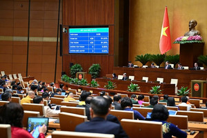 Thông qua Luật KHCN (sửa đổi) và đổi mới sáng tạo: Chấp nhận rủi ro, khuyến khích sáng tạo