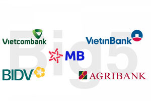 Big5 ngân hàng hé lộ kết quả kinh doanh, MB được dự báo tăng trưởng 23%