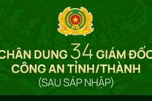 Chân dung 34 Giám đốc Công an tỉnh, thành