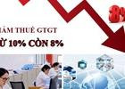 Chỉ đạo, điều hành của Chính phủ, Thủ tướng Chính phủ nổi bật tuần từ 28/6 - 4/7/2025