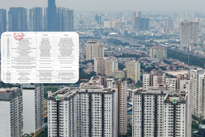 Chi tiết khu vực tại TP. HCM: Người dân xây nhà sẽ không cần xin phép