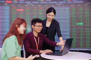 Nhận định chứng khoán 8/7: VN-Index vào vùng quá mua