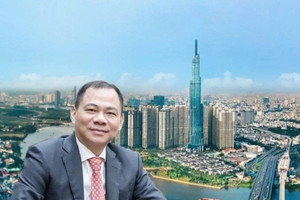 Công ty nhóm Vingroup 'nổ súng' KQKD: Lợi nhuận bán niên vượt 15.000 tỷ đồng, tăng trưởng gần 8.400%