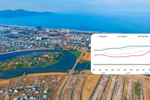 Thị trường đất nền 2025: Kết thúc cơn sốt, bắt đầu chu kỳ 'lọc máu'