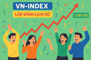 VN-Index lập đỉnh lịch sử đúng ngày đặc biệt của TTCK Việt Nam