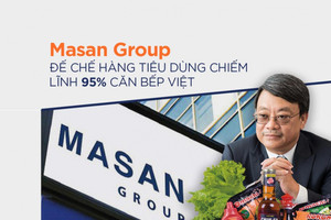 Nợ ròng phình to hơn 49.000 tỷ, Masan vẫn tiết kiệm 500 tỷ lãi vay nhờ 'chiêu' đặc biệt này