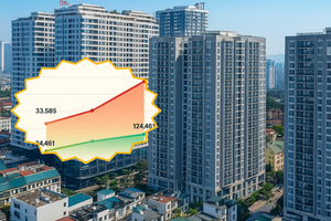 Giá nhiều chung cư tại Hà Nội đắt ngang ngửa nhà liền kề, biệt thự