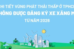 [Infographic] Chi tiết vùng phát thải thấp ở TPHCM dự kiến không được đăng ký xe xăng mới từ 2026