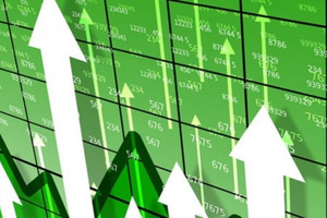 VN-Index áp sát mốc 1.600 điểm, MSN, PDR, CII, HHV đồng loạt tăng trần
