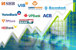 MBB, VPB và ACB kịch trần, nhóm ngân hàng kéo VN-Index lên đỉnh lịch sử