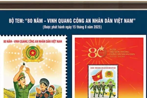 Phát hành bộ tem bưu chính '80 năm – Vinh quang Công an Nhân dân Việt Nam'