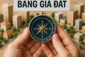 Làm thế nào để bảng giá đất thực sự là 'la bàn' của thị trường bất động sản?