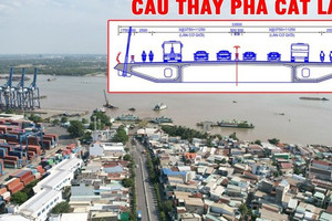 Quyết định quan trọng về việc xây 3 cây cầu kết nối 2 ‘thủ phủ công nghiệp’ của cả nước