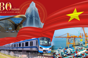Kinh tế Việt Nam hậu 80 năm: Đổi mới thể chế, kiến tạo tương lai