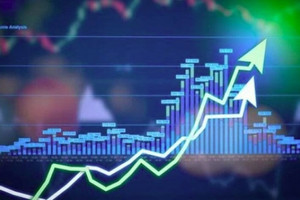 Top cổ phiếu tăng/giảm mạnh nhất tuần 18-22/8: KBC và 3 mã ngân hàng cùng bứt phá hàng chục %