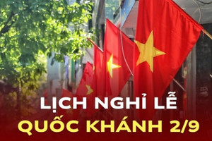 Vietcombank, VPBank, VIB công bố lịch nghỉ lễ Quốc khánh 2/9, khách hàng cần lưu ý gì?