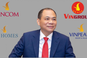 4 doanh nghiệp họ Vingroup lập kỷ lục vốn hóa 1,17 triệu tỷ đồng, chiếm 16% giá trị toàn sàn HoSE