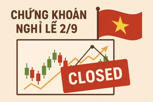 Nhận định chứng khoán 29/8: Thị trường thận trọng trước kỳ nghỉ lễ