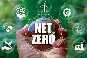 Liên minh Ngân hàng Net-Zero sụp đổ