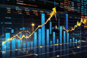 Một doanh nghiệp sở hữu quỹ đất 681ha, cổ phiếu được khuyến nghị MUA, tiềm năng tăng 21%