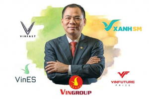 Cổ phiếu 'họ Vin' đồng loạt bật tăng sau động thái khởi kiện mạnh tay của Vingroup (VIC)