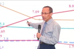 Diễn biến hiếm gặp về tỷ giá VNĐ/USD