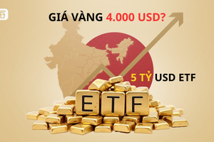 ETF vàng lập kỷ lục chưa từng có, hơn 5 tỷ USD chảy vào chỉ trong 1 tháng: Khi nào giá vàng đạt 4.000 USD/ounce?