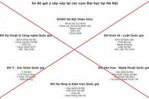 Bộ Giáo dục và Đào tạo phát đi cảnh báo, đề nghị người dân cần tỉnh táo