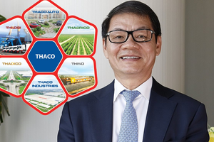 Liên tục mở rộng, THACO của tỷ phú Trần Bá Dương đang được định giá bao nhiêu?