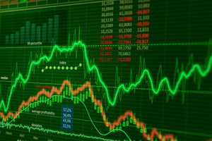 VN-Index bùng nổ tăng gần 50 điểm, ngân hàng và chứng khoán dẫn sóng