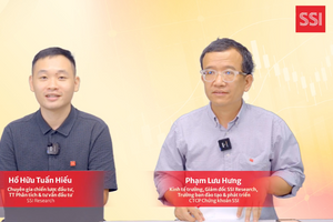 Café cùng Chứng: FTSE công bố kết quả nâng hạng thị trường, chuyên gia SSI chỉ ra 5 cổ phiếu được khuyến nghị MUA
