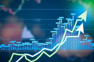 Những cổ phiếu 'hưởng lợi' khi FTSE nâng hạng