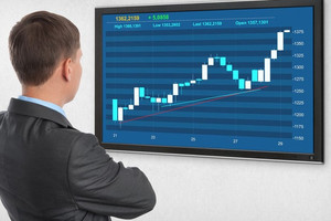 VN-Index vượt 1.750 điểm bằng hiện tượng 'kéo trụ' có đáng lo?