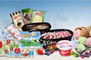 Kido (KDC) muốn thoái sạch vốn tại công ty từng nắm giữ Celano và Merino, 'bỏ túi' 2.500 tỷ