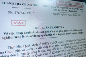 VPBank lên tiếng về kết luận thanh tra trái phiếu