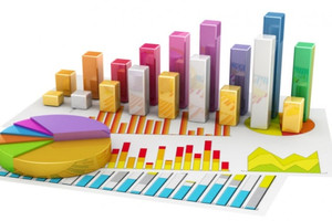 Thêm loạt doanh nghiệp công bố BCTC quý III/2025: Rất nhiều công ty lãi lớn