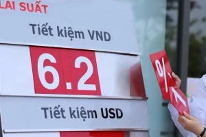 Từ tiền gửi kỷ lục của người dân, thấy gì về lãi suất ngân hàng?