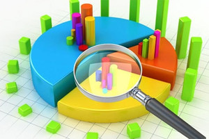 Cập nhật BCTC quý III/2025: Thêm nhiều doanh nghiệp báo lãi tăng đột biến