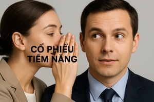 Dòng tiền rời cổ phiếu đã tăng nóng và tìm đến nhóm khác, SHS gợi ý các mã dư địa tăng đến 56%