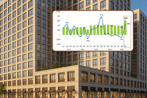 Nguồn cung nhà ở phục hồi, số lượng nhà thương mại đang triển khai lập đỉnh quý sau nhiều năm