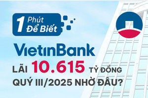 1 phút để biết VietinBank lãi 10.615 tỷ đồng quý III/2025 nhờ đâu?